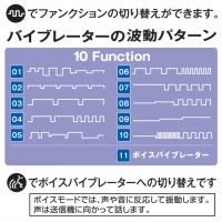 飛っ子アクセス ver.3